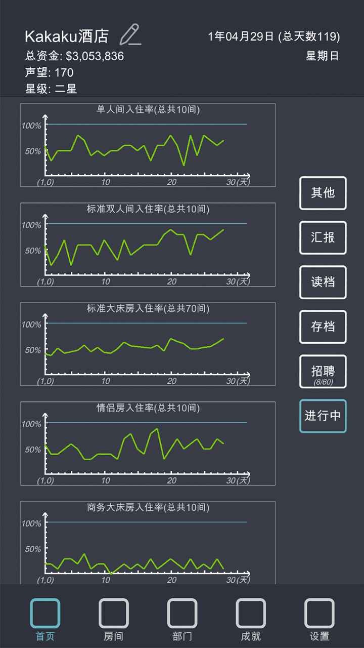 模拟经营我的酒店_一笑下载站